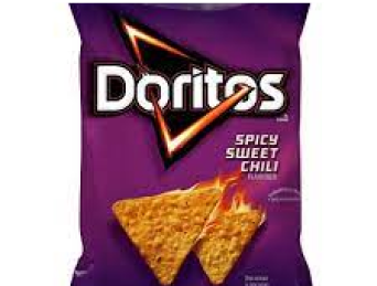 food credit image
